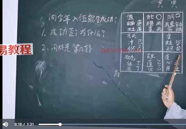 张三锦阳盘奇门课程视频98集 百度云下载！