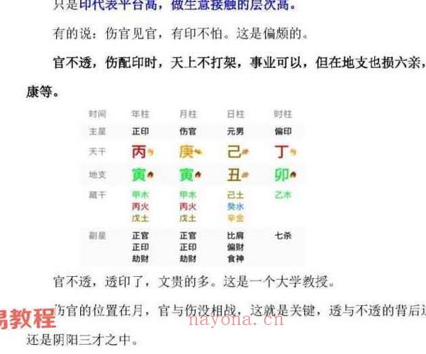 素水壬寅国庆杭州面授班十一期_应期理法象法技法讲义PDF