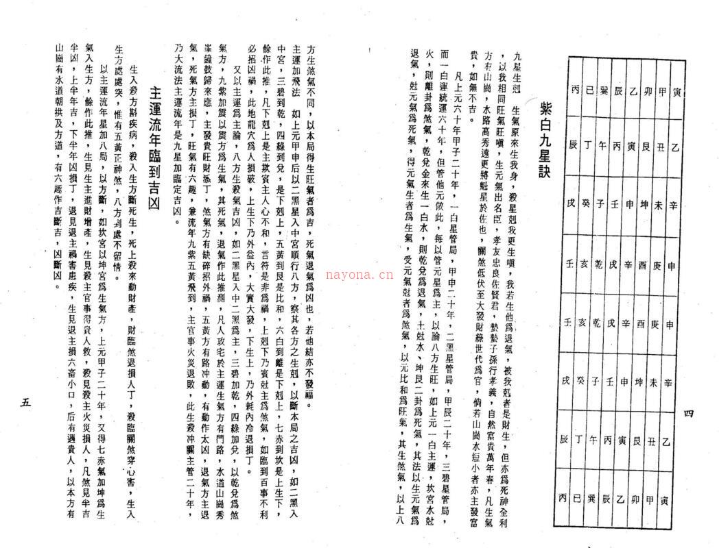 无极子，三元廿四山挨星收水放水要诀百度网盘资源