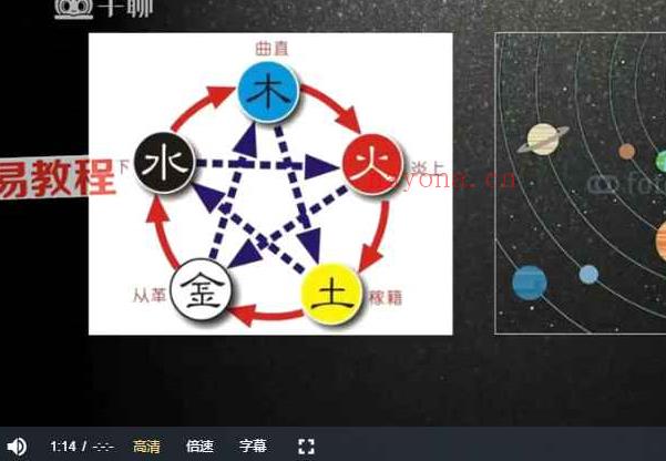 通天鼠《三合命法速成》课程视频30集+2个资料pdf 百度云下载