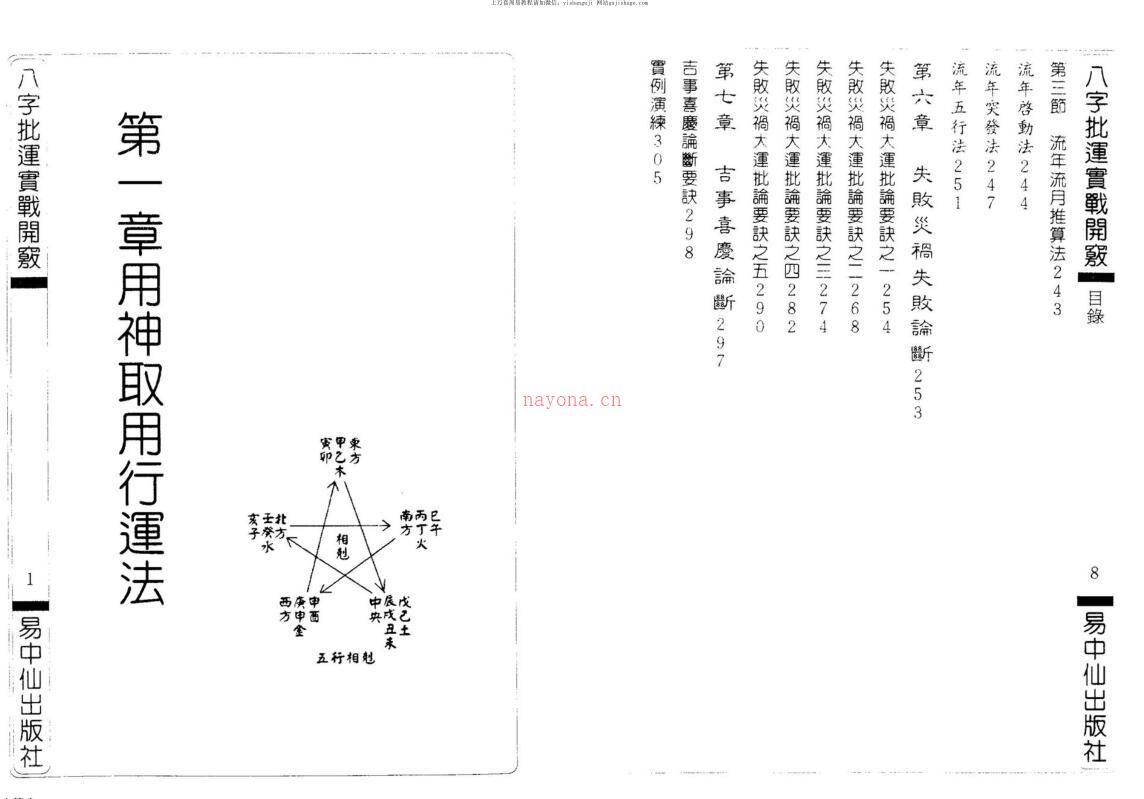 辛妙秋，八字批运实战开窍 _ 古籍藏书阁百度网盘资源