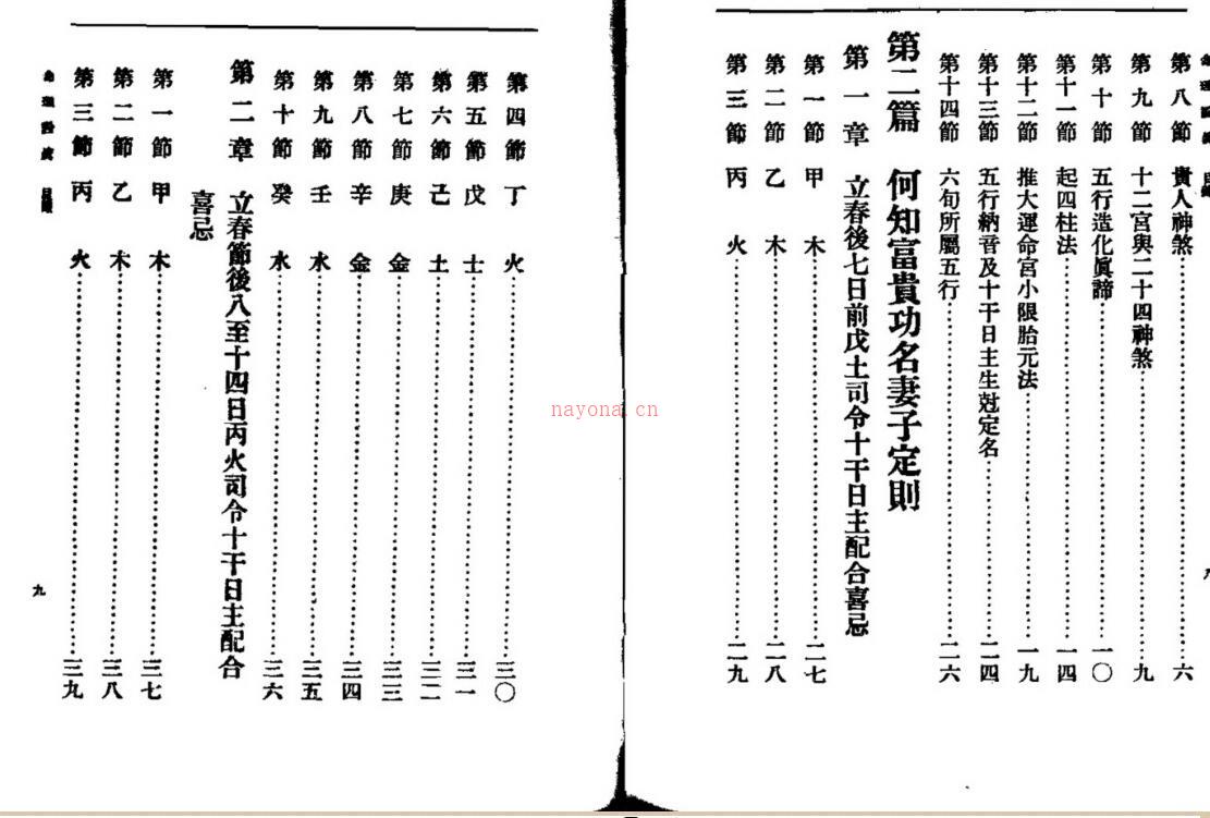 萧子良，命理诠真 _ 古籍藏书阁百度网盘资源(萧子良命理诠真)