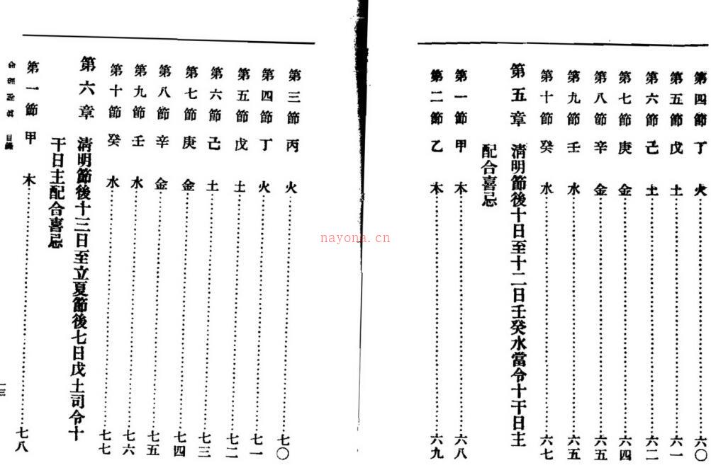 萧子良，命理诠真 _ 古籍藏书阁百度网盘资源(萧子良命理诠真)