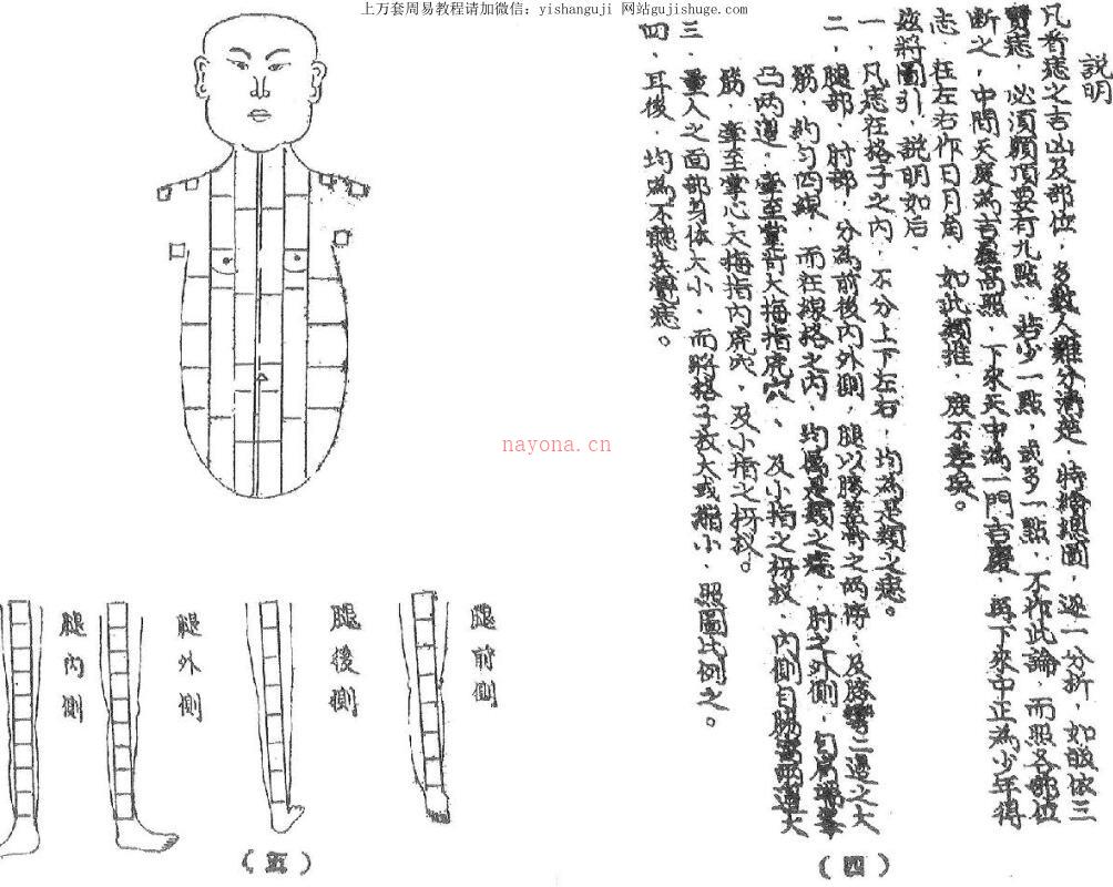 西方士，痣理大全，古本 _ .pdf百度网盘资源