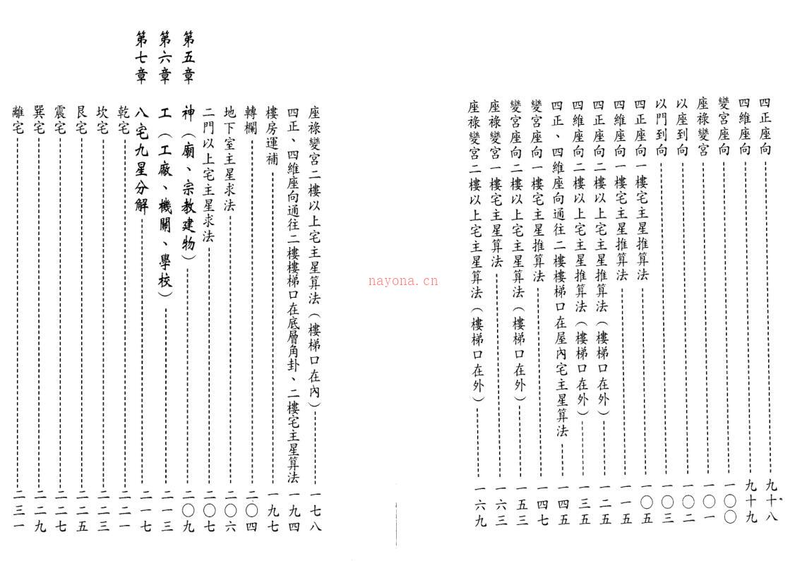 后天派阳宅必应——古籍藏书阁百度网盘资源(后天派阳宅理论)