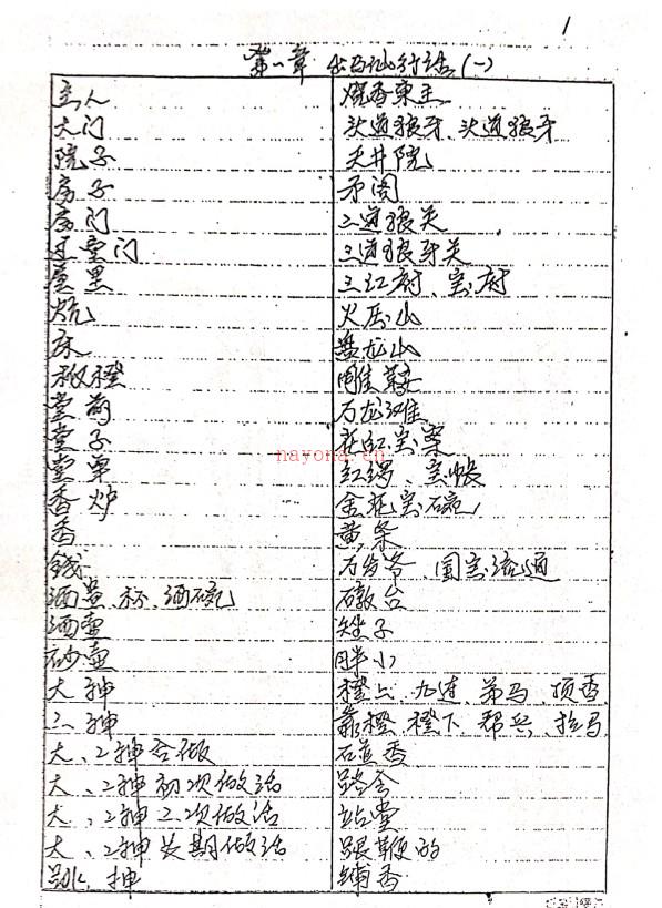 出马仙老大神口述秘籍102pdf插图2