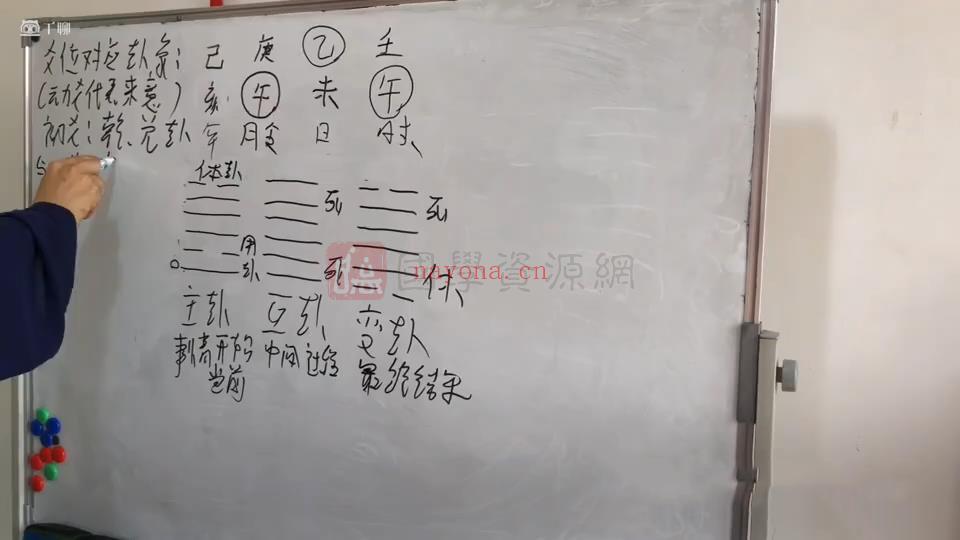 《青衫道人梅花易数》17集视频约6小时百度网盘分享