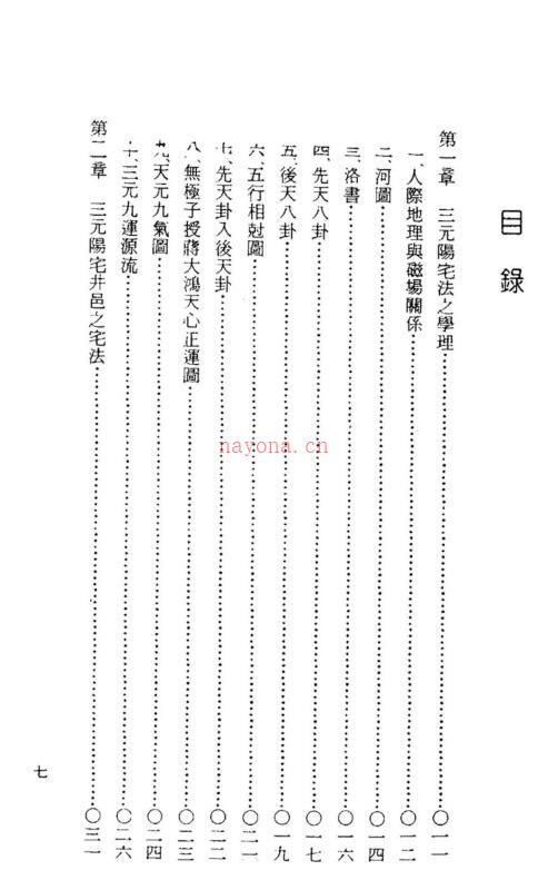 邱于展，实证三元阳宅秘诀 _ 古籍藏书阁百度网盘资源(邱于展实证三元阳宅秘诀)