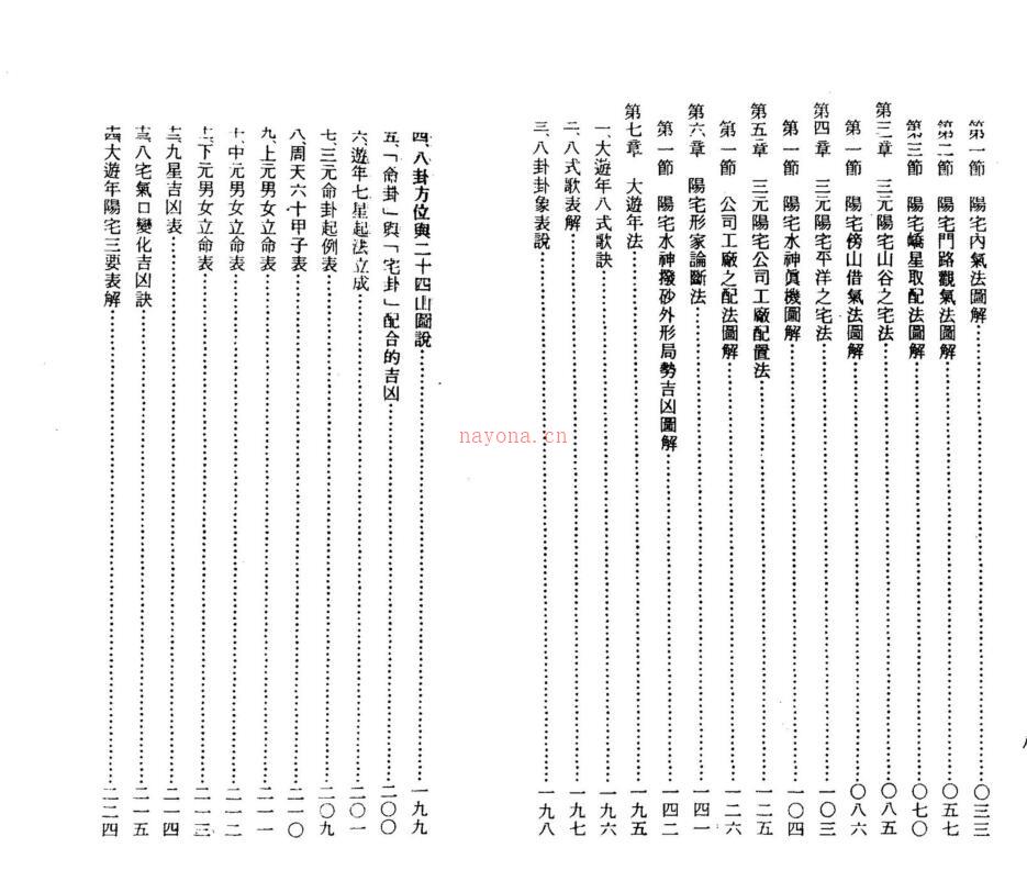 邱于展，实证三元阳宅秘诀 _ 古籍藏书阁百度网盘资源(邱于展实证三元阳宅秘诀)