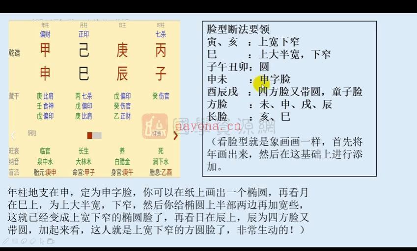 乙丁易学讲堂《八字干支信息学课程》33集视频约5小时百度网盘分享