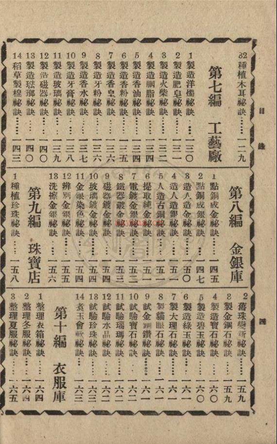 珍本秘本民国奇书《秘术一千种》394页电子版 (珍本秘本民国奇书《秘术一千种》394页电子版)