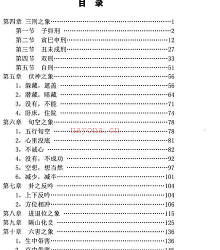 青岚阁六爻电子书四本百度网盘资源(六爻洗髓电子书)