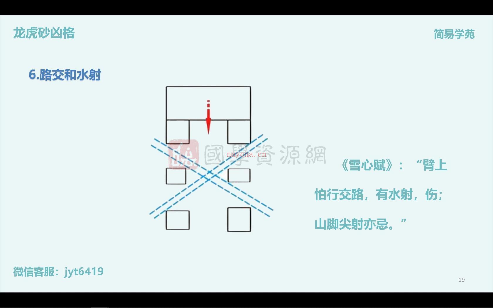 张宇吉《风水布局与应用》64集视频课程约20小时百度网盘分享