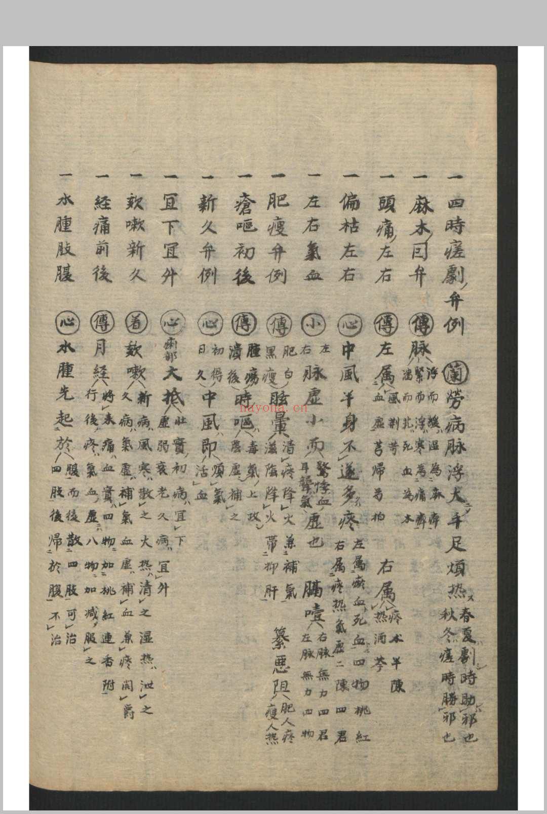 启迪集 8卷 , 1915