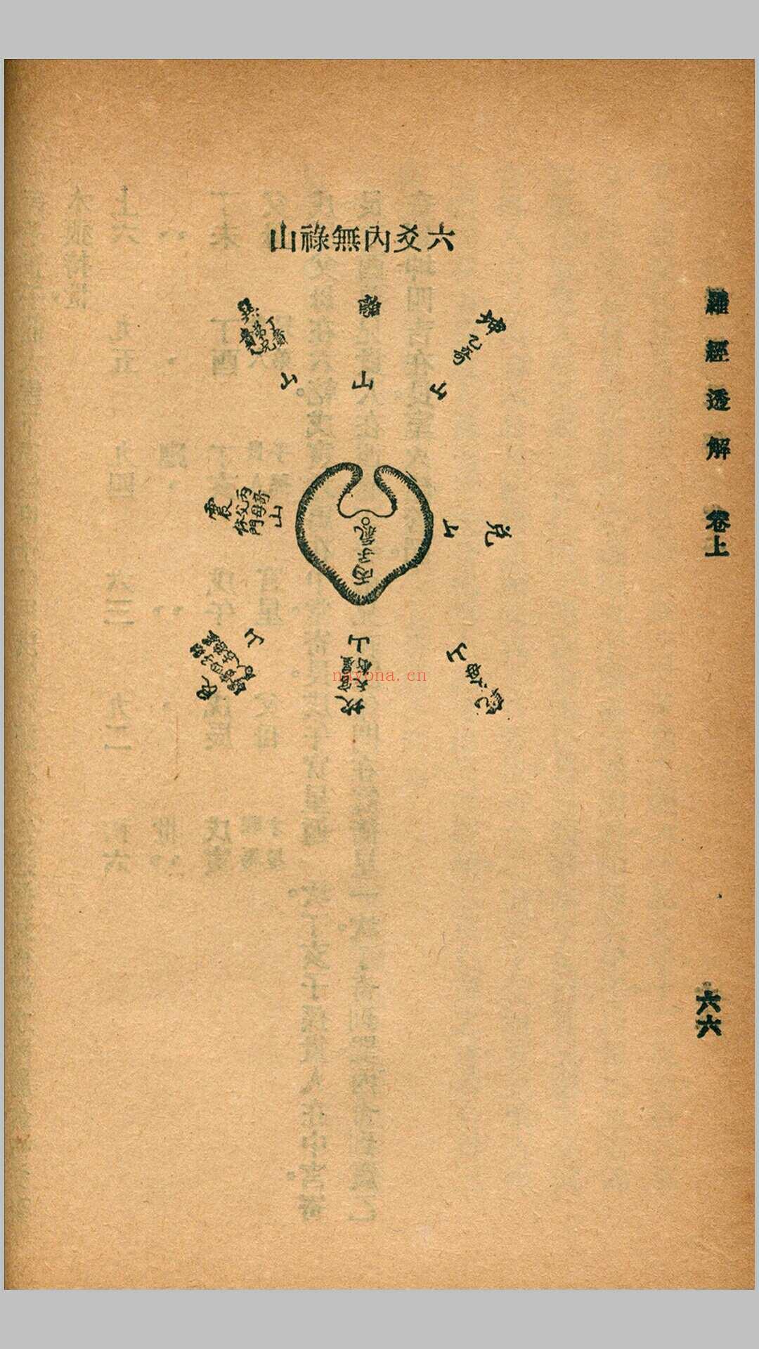 罗经透解（上、下册） (罗经透解PDF)