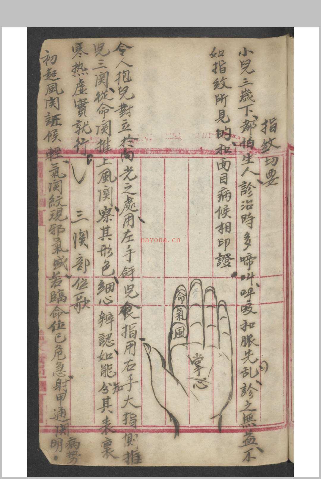 [儿科杂抄] , 1900