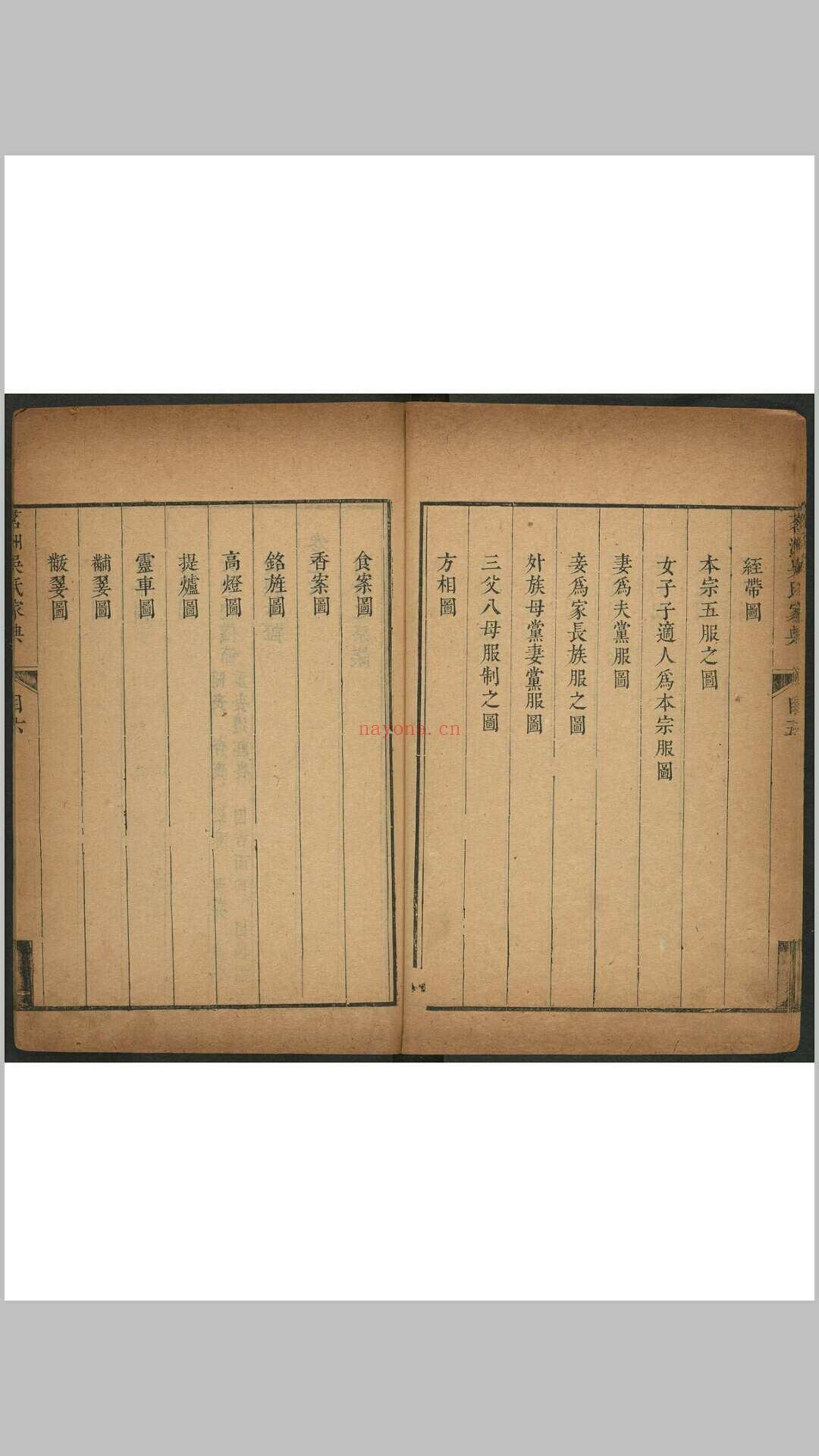 茗洲吴氏家典 八卷. 紫阳书院, 清雍正13年