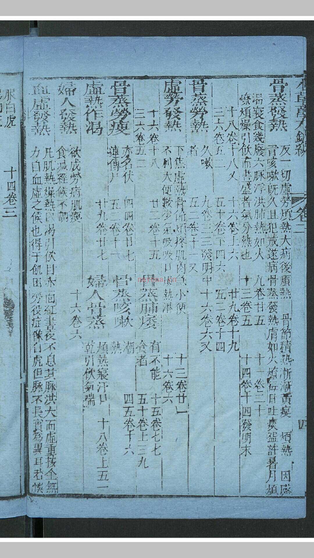 吴氏重订本草纲目 52卷 本草万方鍼线 8卷  本草药品 (吴氏重订本草纲目PDF下载)