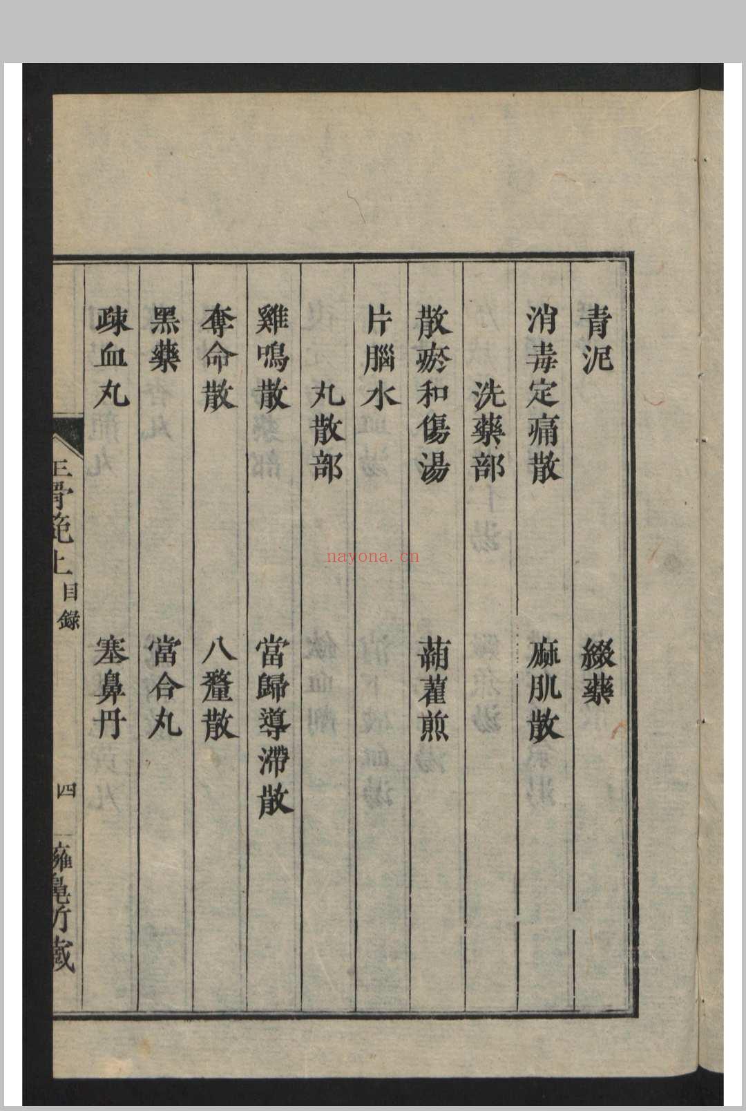 正骨范 2卷 , 1808