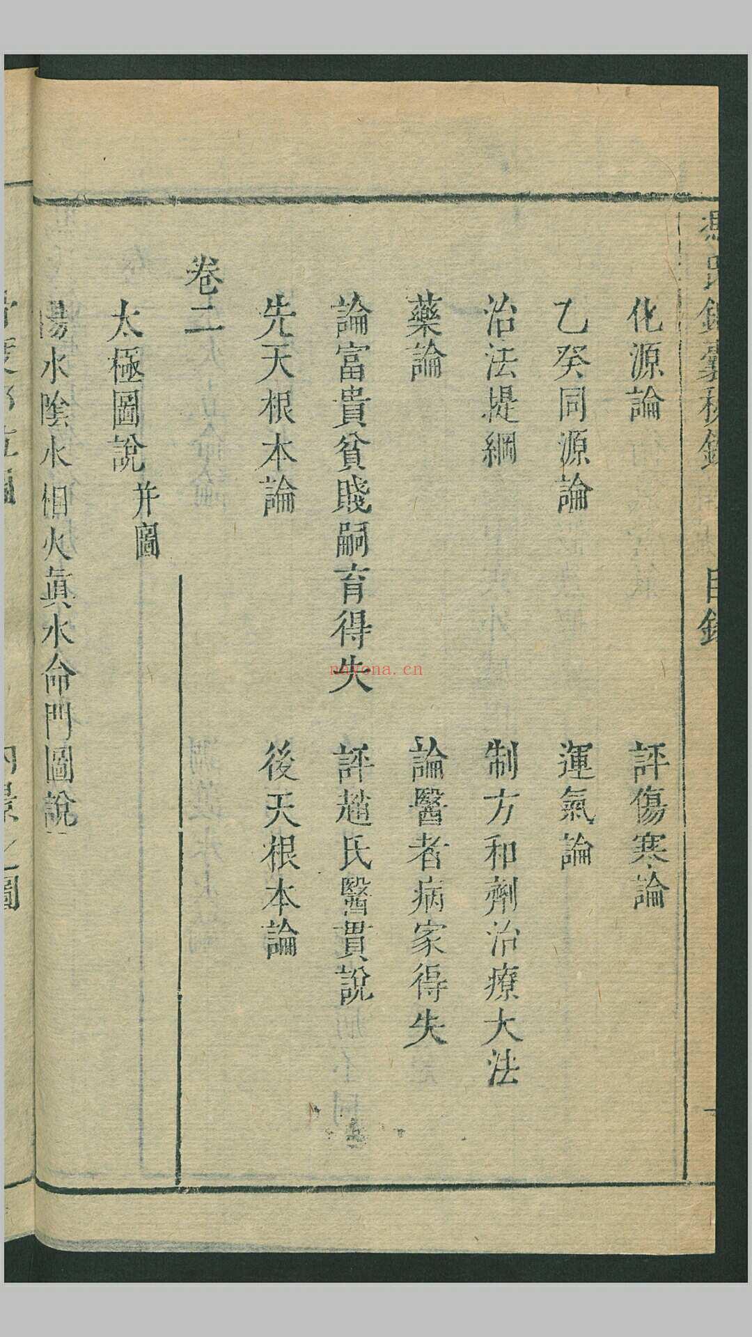 冯氏锦囊秘录杂症大小合参20卷首2卷.清.冯兆张纂辑.清康熙41年刊本 (冯氏锦囊秘录杂症大小合集价格)