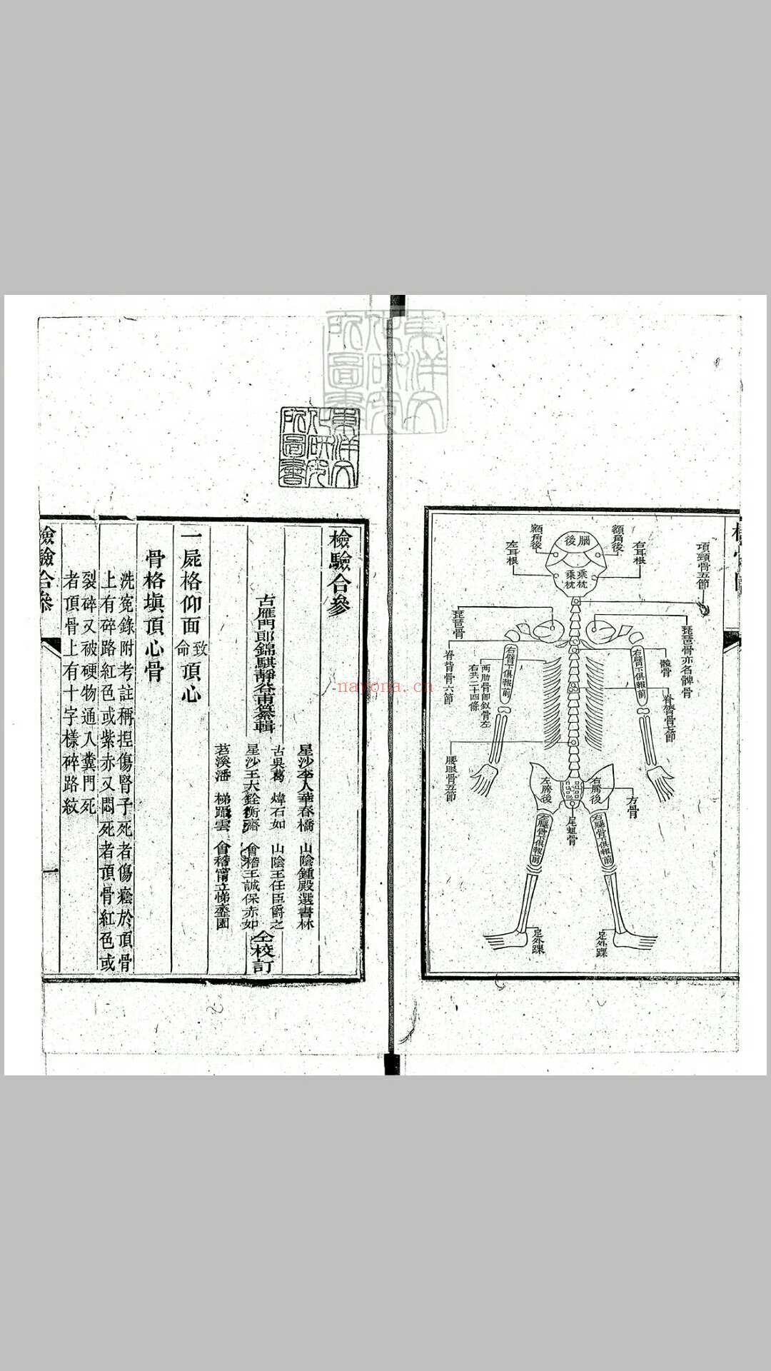 检验合参一卷　光绪九年刊本