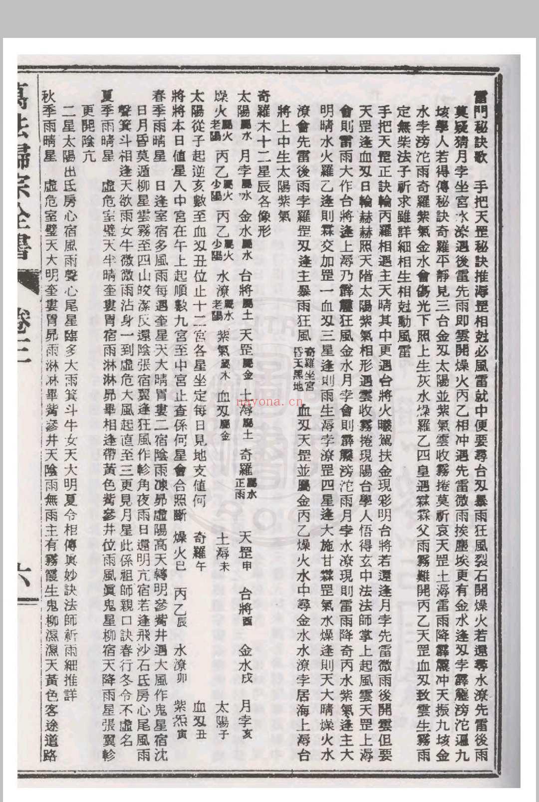 秘传万法归宗 五卷