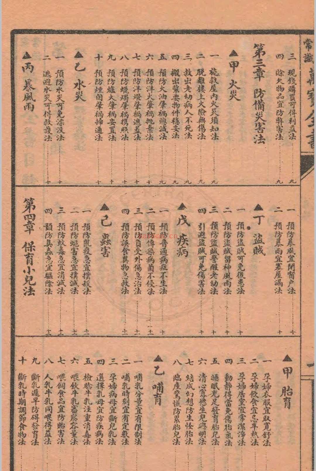 家庭常识万宝全书 着者不详 1922 上海世界书局