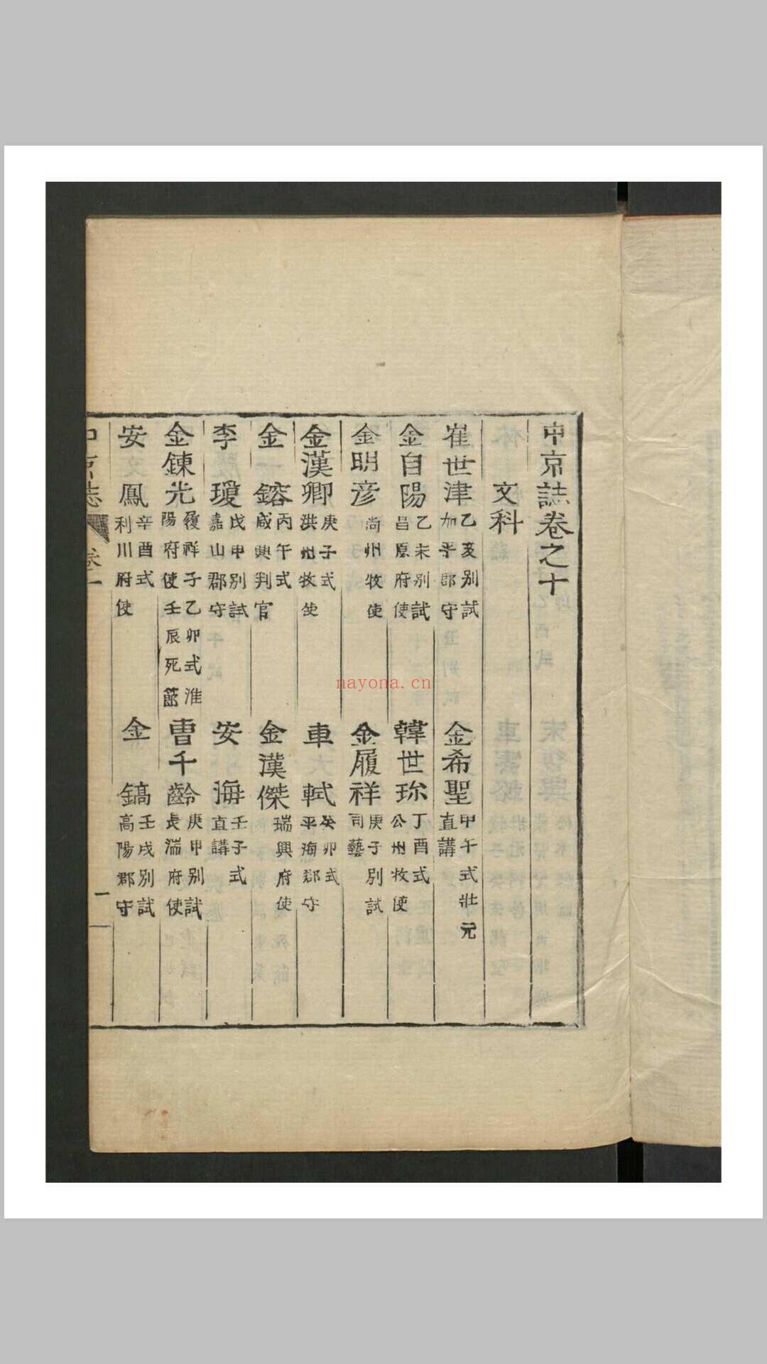 金履载 中京志 全11卷 , 1855