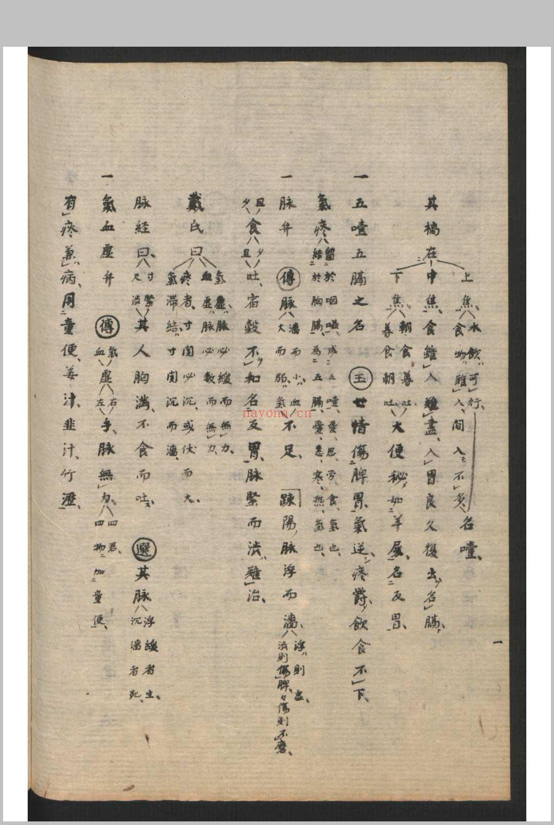 启迪集 8卷 , 1915