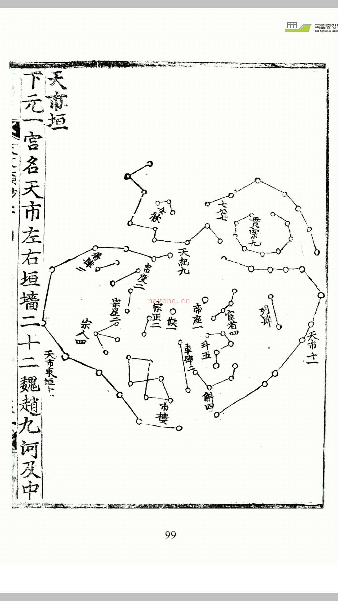 天文类抄（图文）