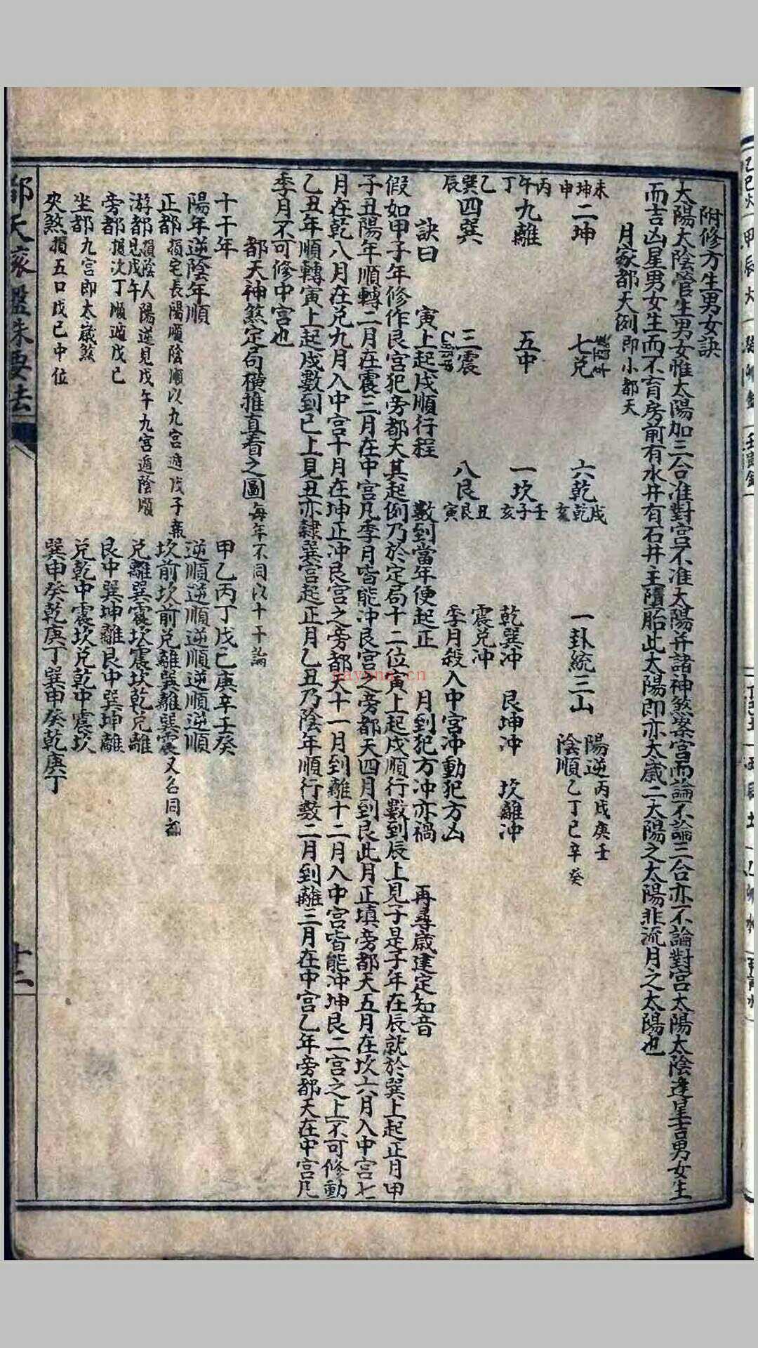 都天滚盘珠要法 (都天滚盘珠要法的内容简介)