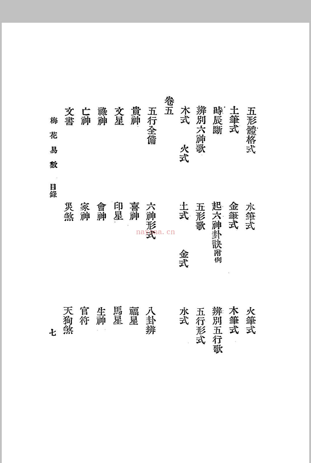 梅花易数.1925年.文明书局 (梅花易数必背口诀)