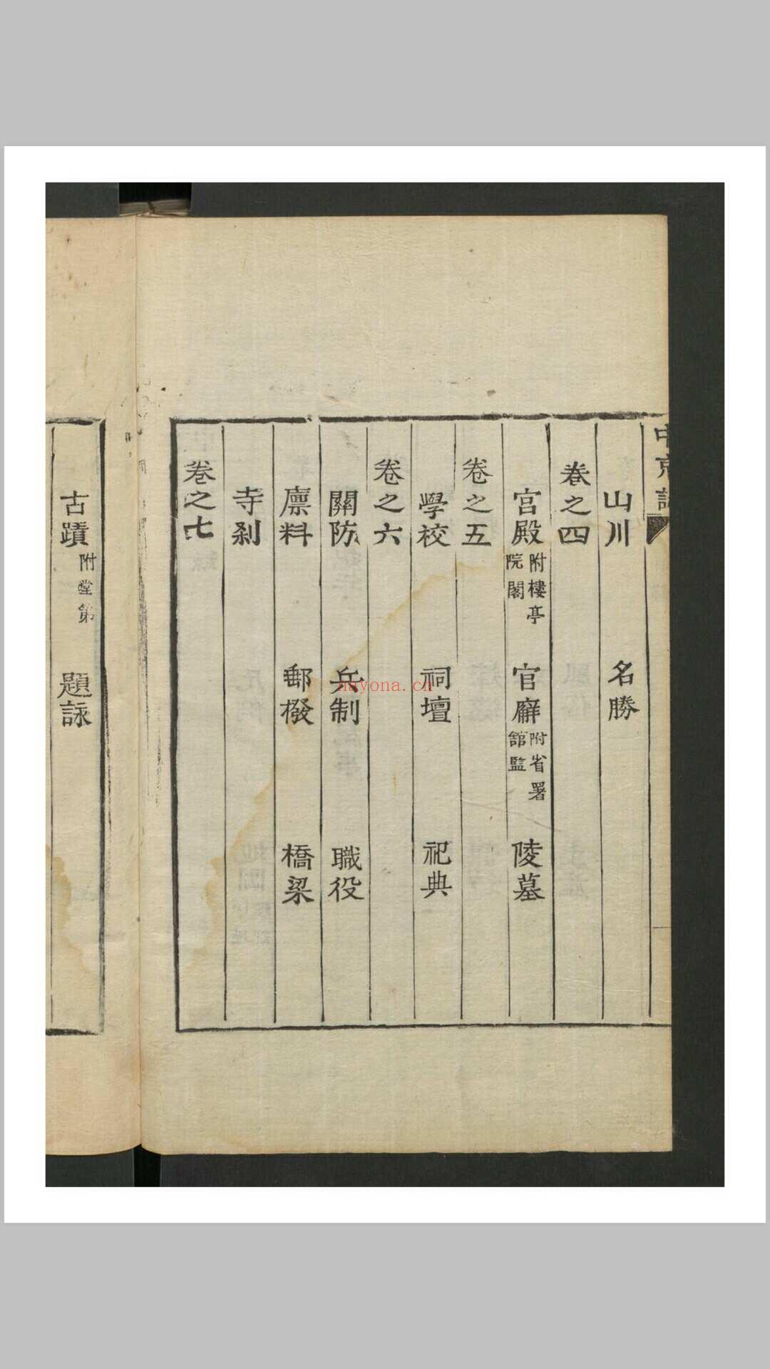 金履载 中京志 全11卷 , 1855