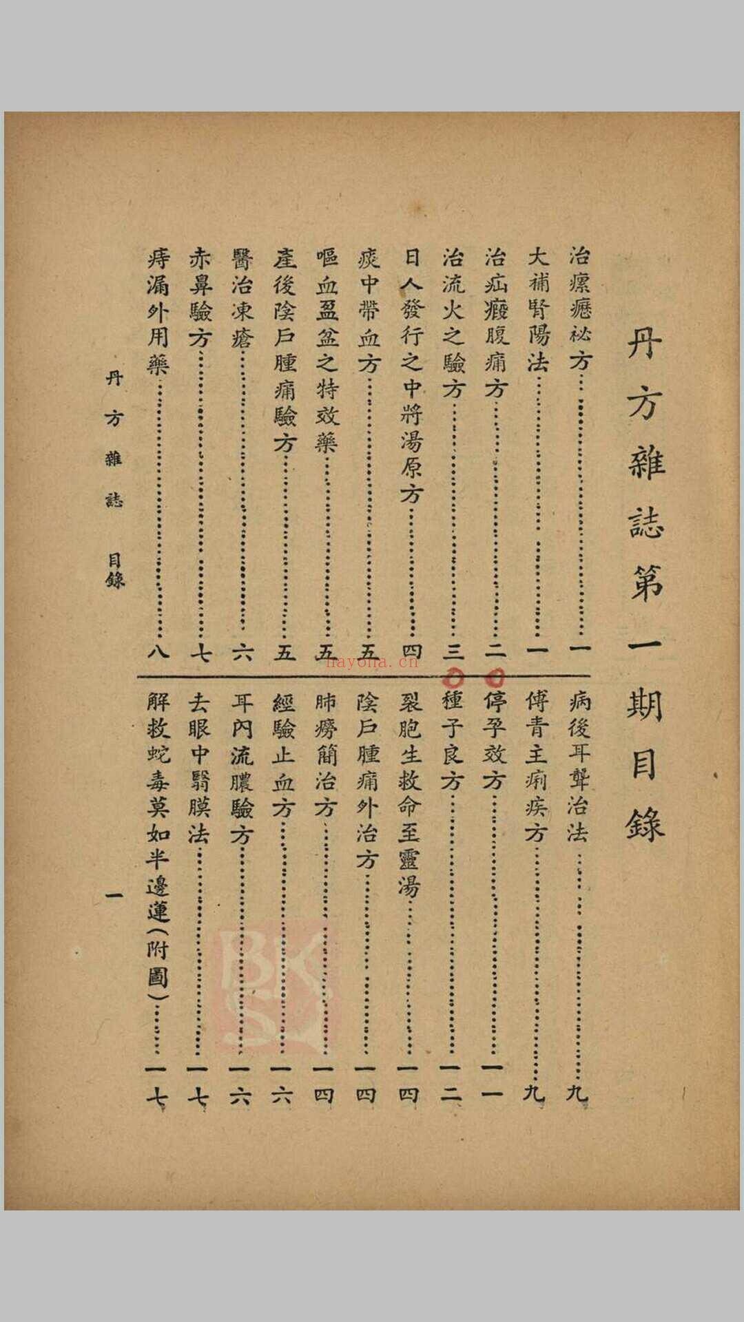 丹方杂志 1935年(创刊号)1-12珍藏版