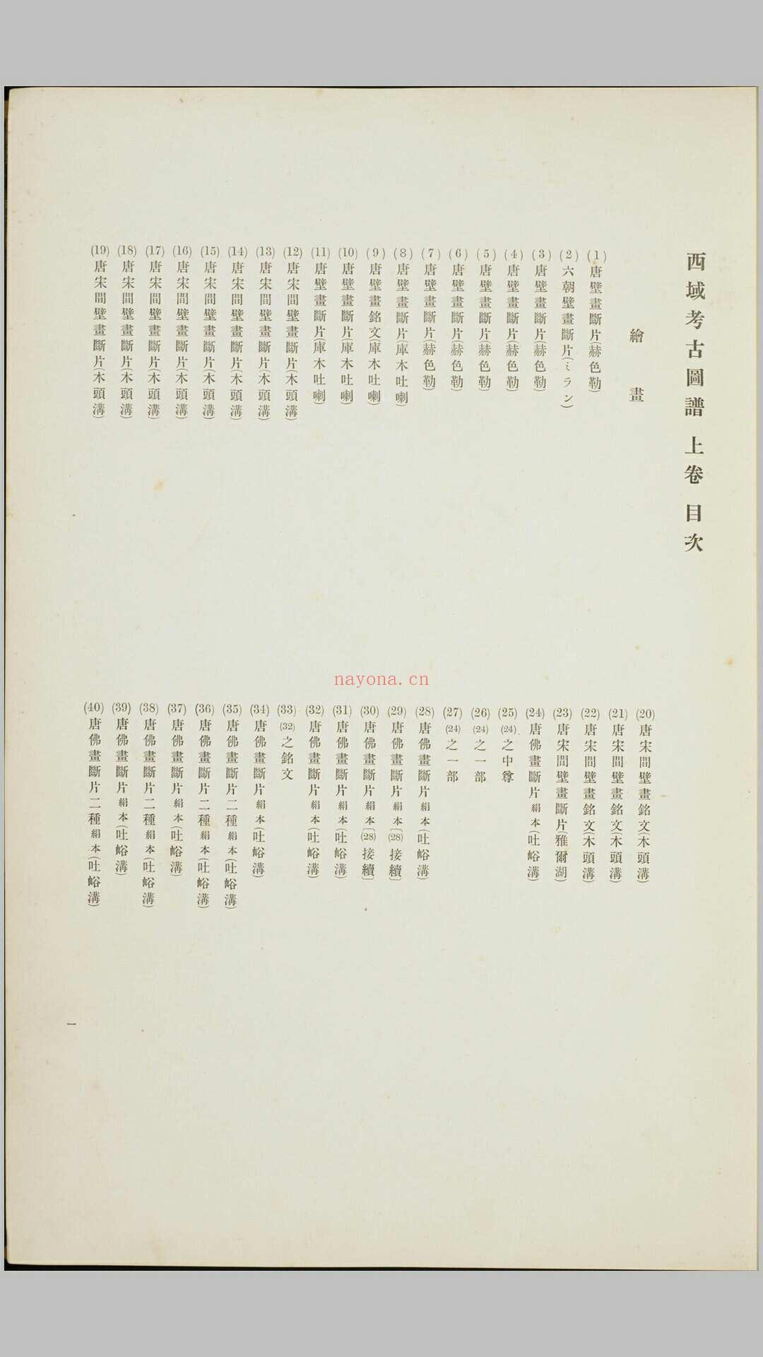 西域考古图谱.上下卷.香川默识编.1915年出版 (西域历史与考古研究)