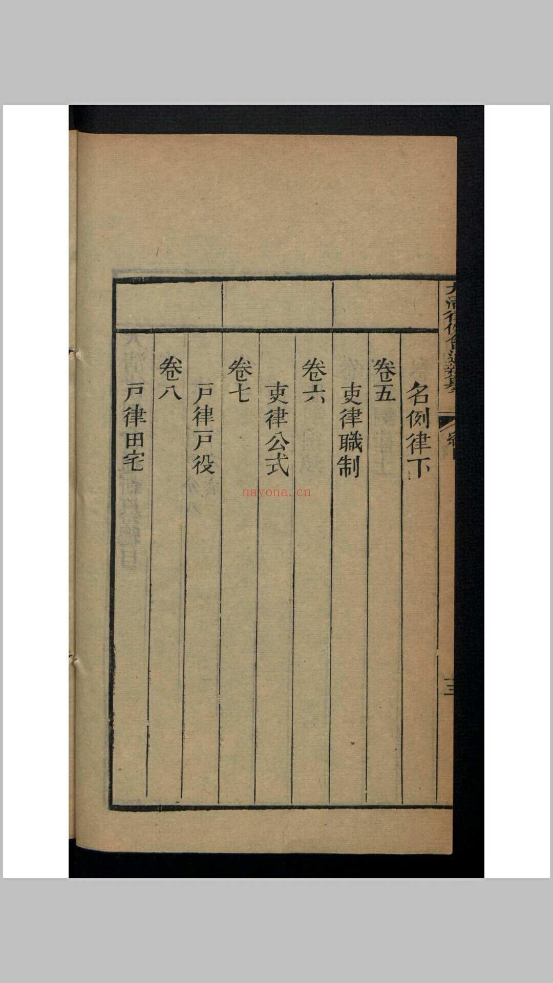 大清律例会通新纂 40卷 , 1829 (大清律例会通新纂25)