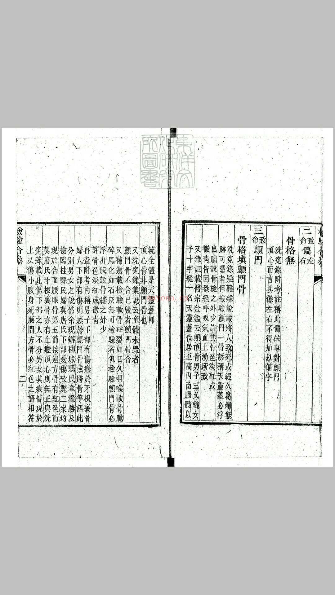 检验合参一卷　光绪九年刊本