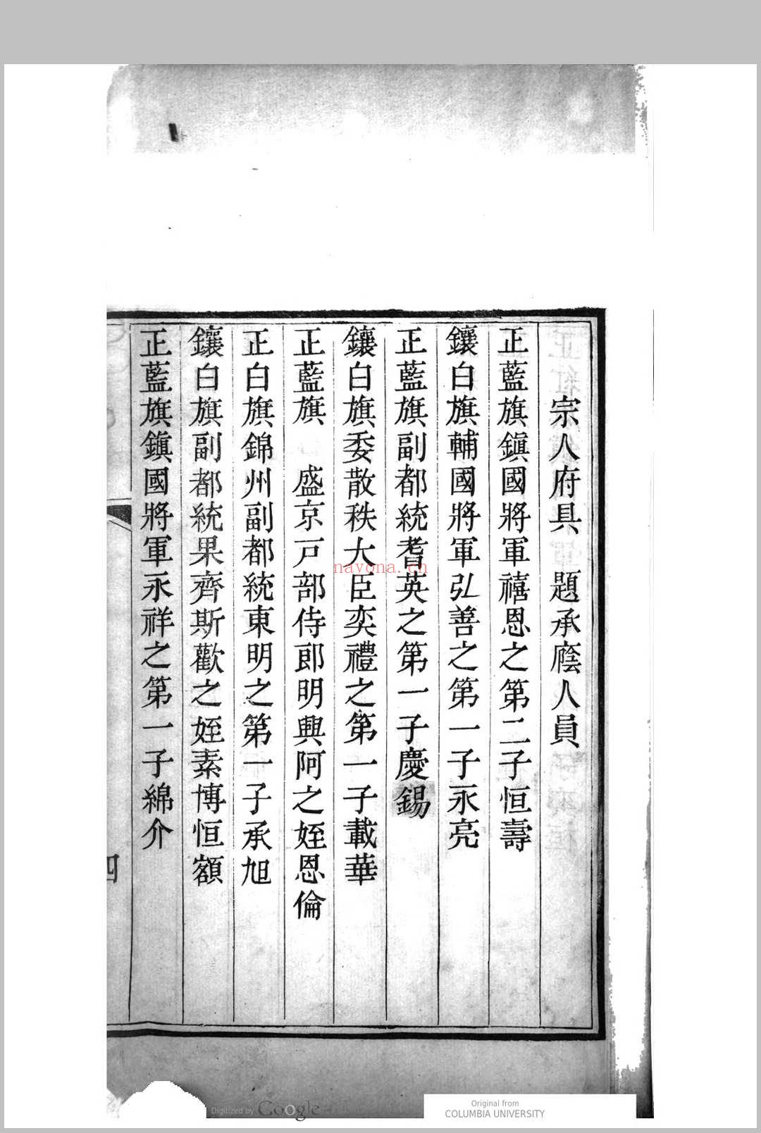 恩瘾同年齿录. 1821年  1851年