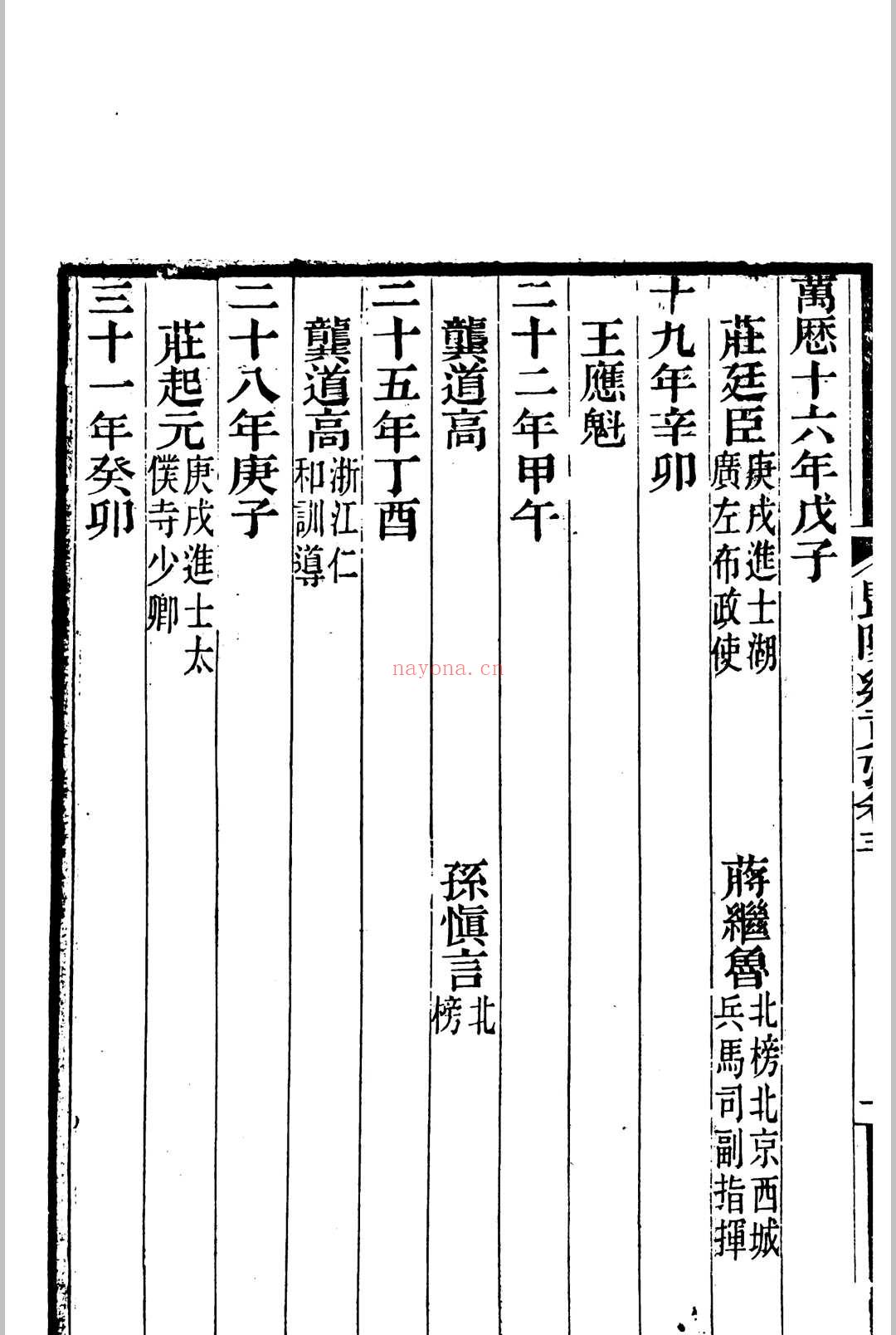 毘陵乡贡考  (明洪武17年[1384]甲子科至清光绪17年[1891]辛卯科) 5卷