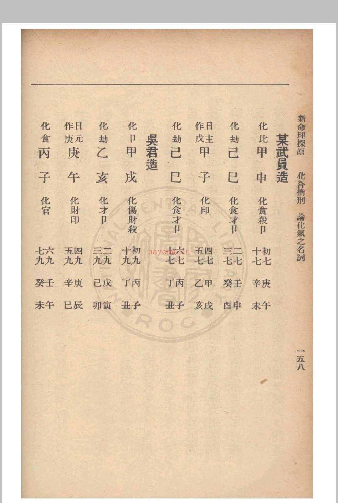 新命理探原  袁树珊 撰 1915