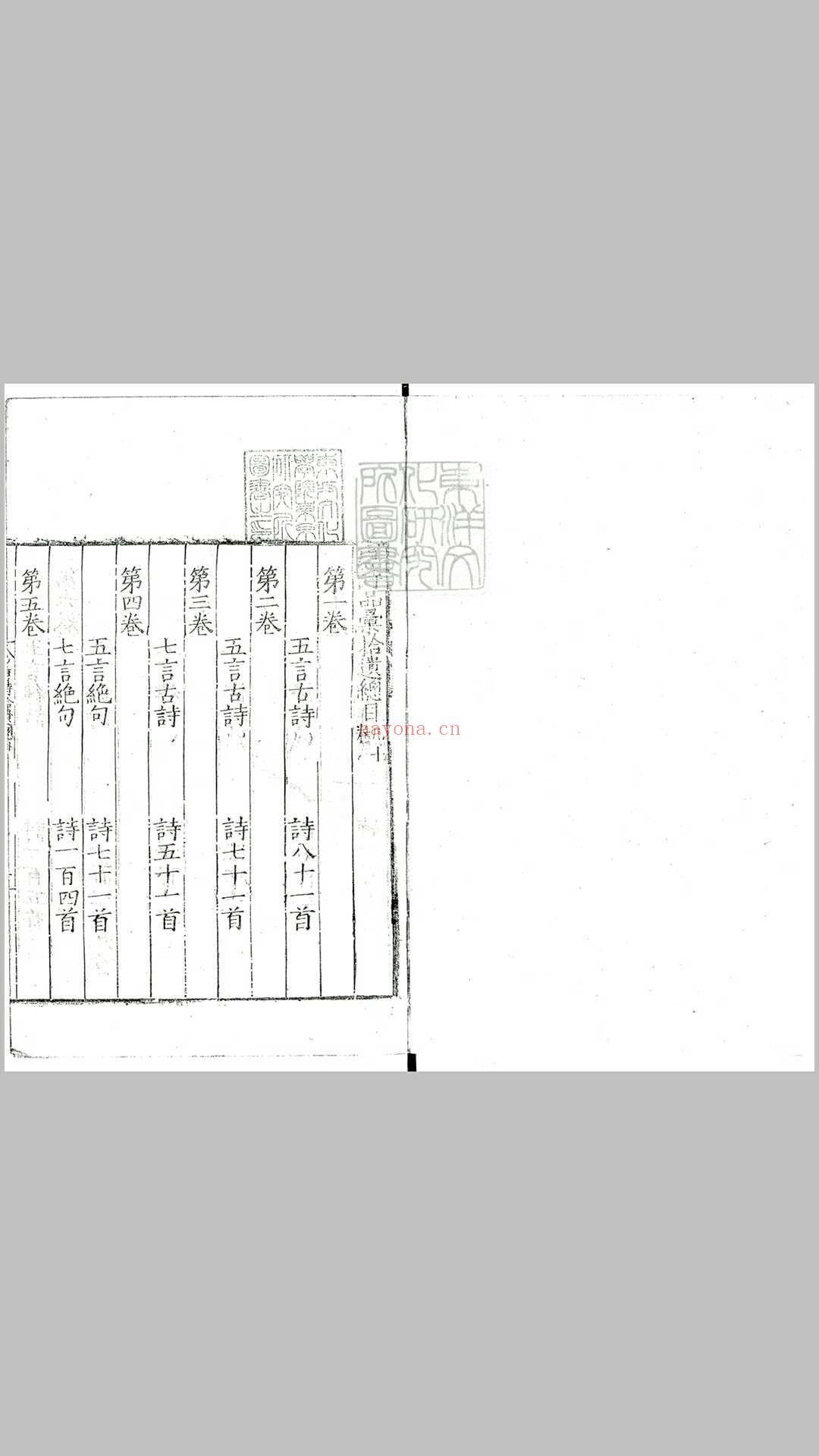 唐诗品汇 拾遗十卷　嘉靖十六年序刊本