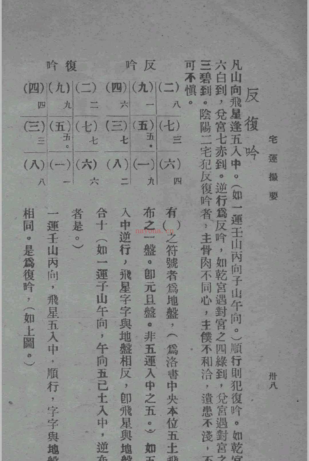 宅运撮要 (宅运撮要PDF尤惜阴)