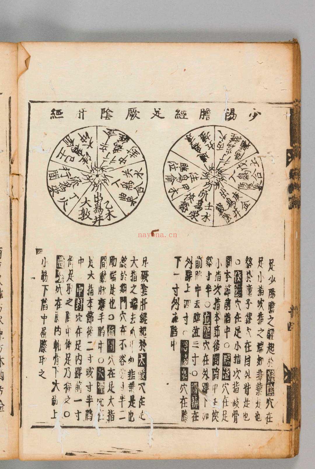 八十一难经图.熊宗立.（古活字本） (图注八十一难经)