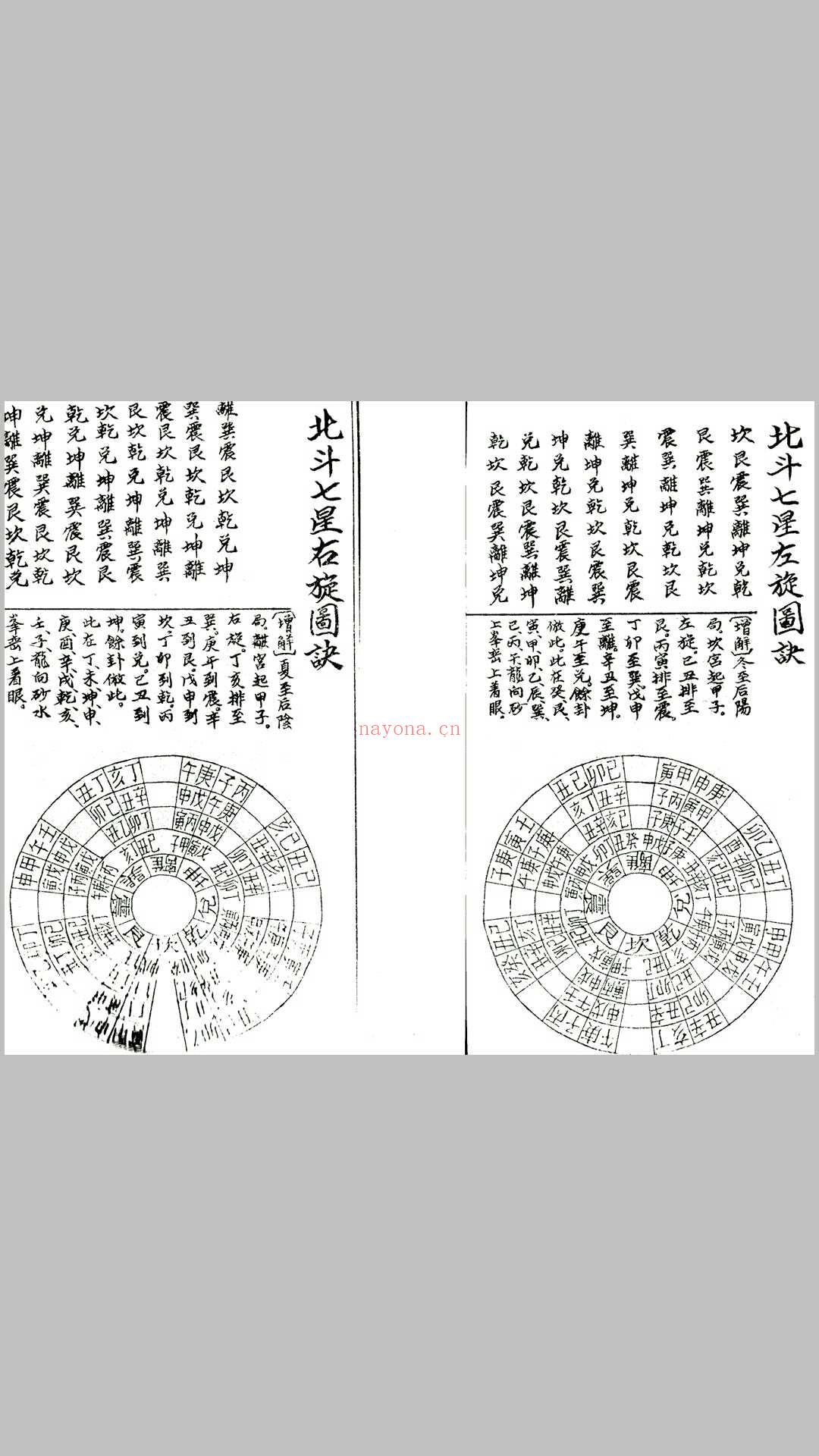 戴礼台 新增地理辨正图解掌诀