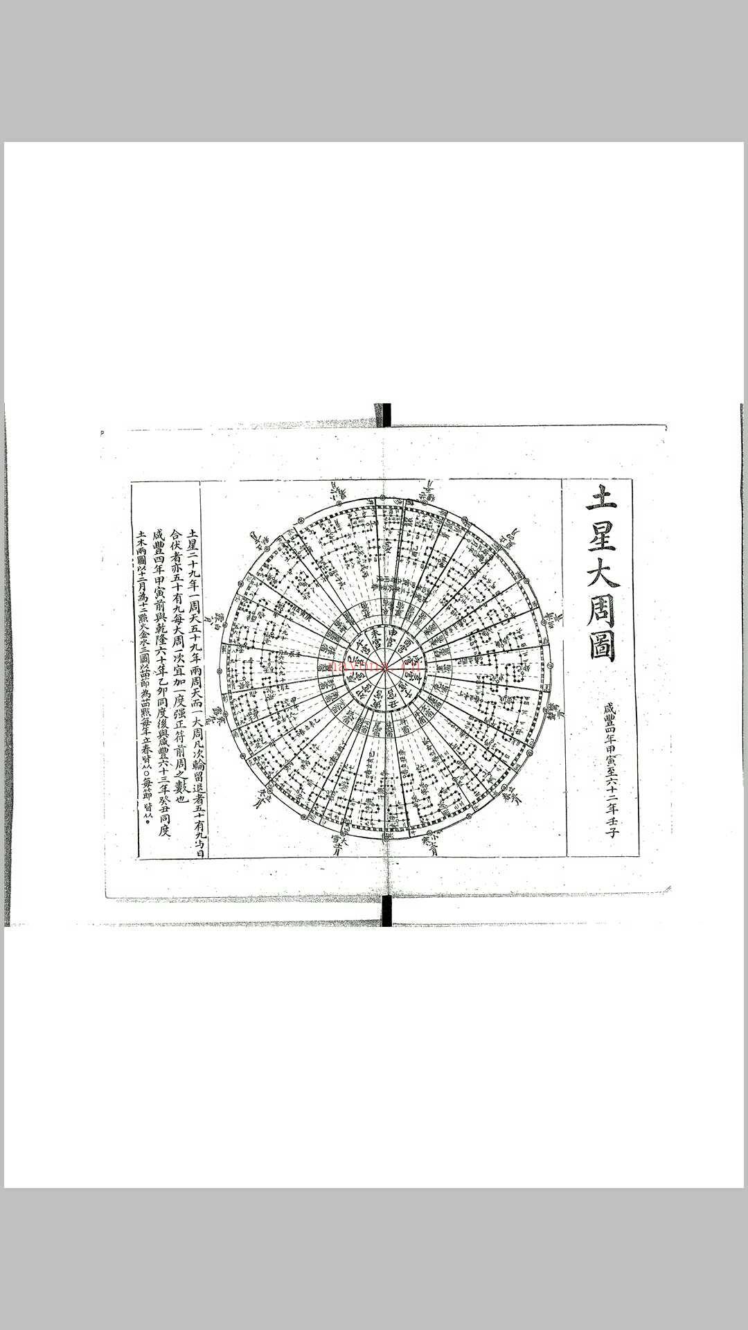 七政四余万年图 (七政四余万年历)