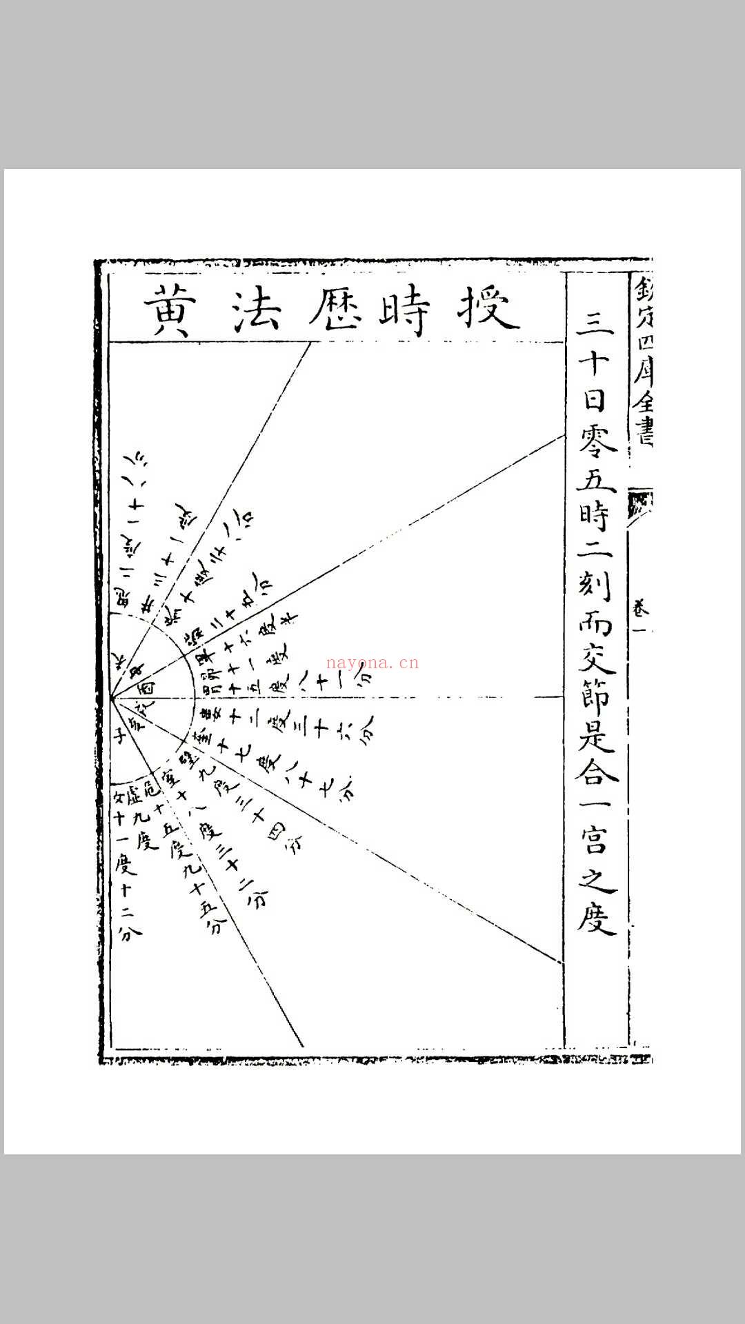 星学大成·三十卷 明 万明英 着 (星学大成卷一)