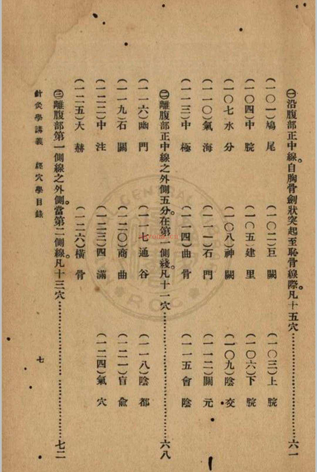 高等鍼灸学讲义张俊义译述 (针灸学中级讲义1961)