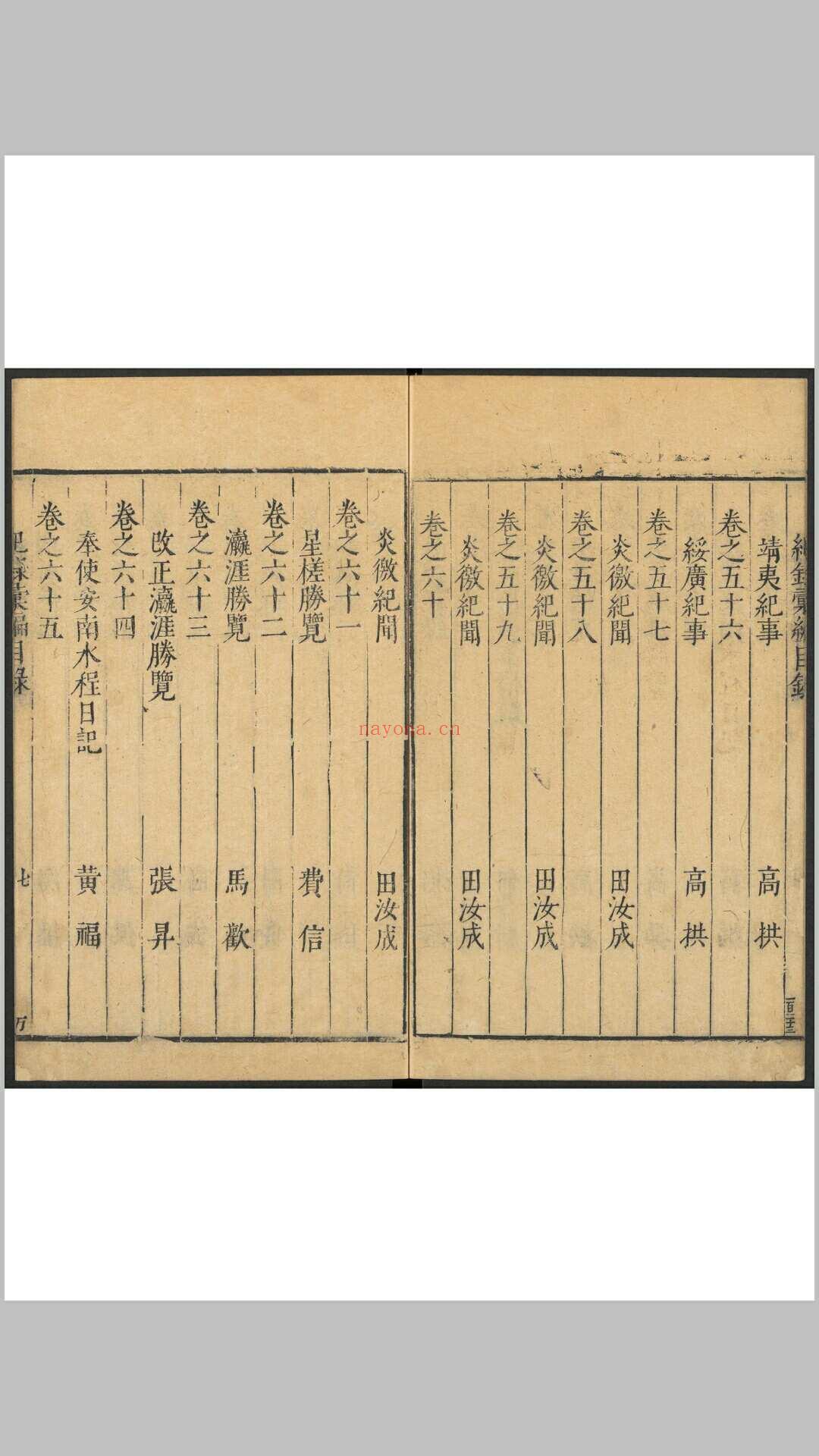 纪录汇编 123种, 216卷. 陈于廷, 明万历45年