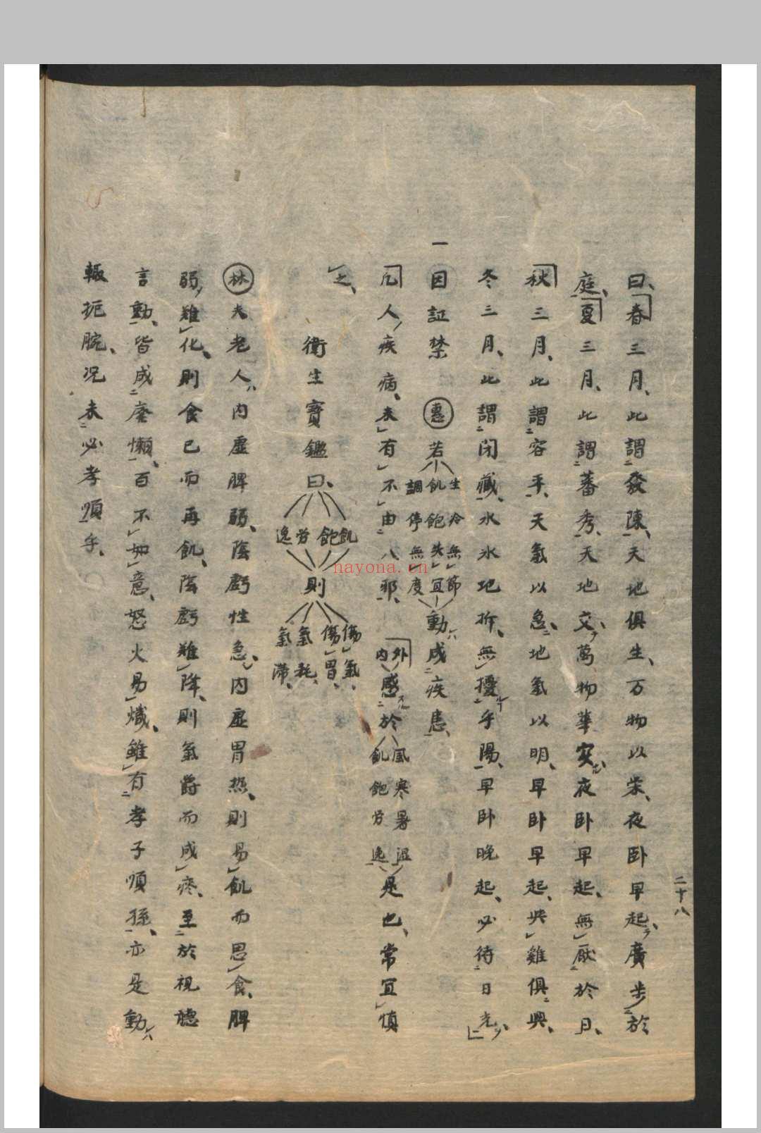 启迪集 8卷 , 1915