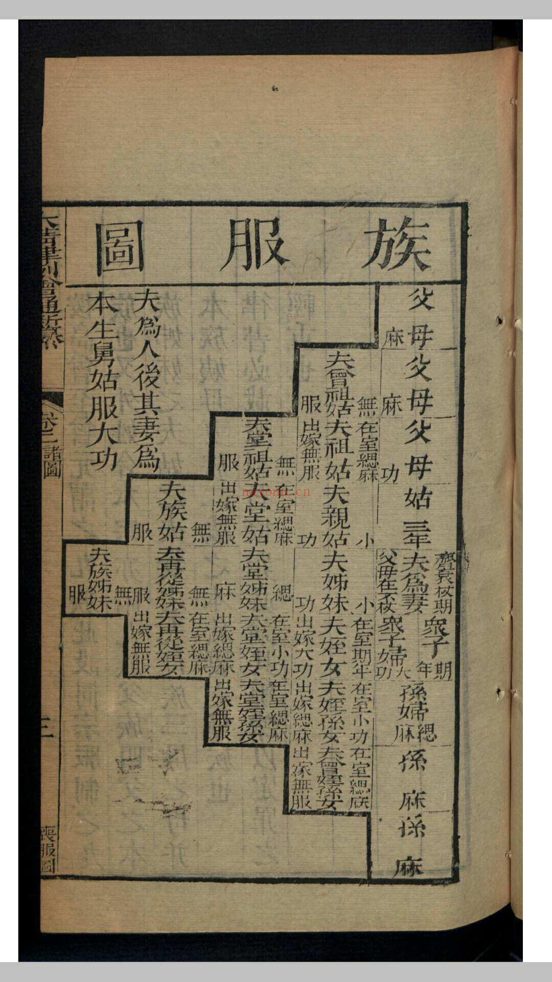 大清律例会通新纂 40卷 , 1829 (大清律例会通新纂25)